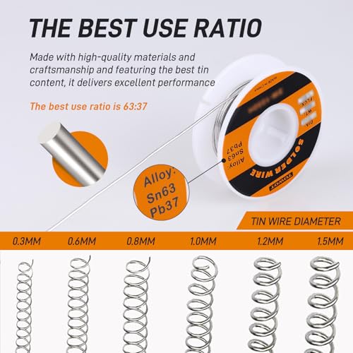 TOWOT 63-37 High Purity Tin Lead Rosin Core Solder Wire for Electrical Soldering, Content 1.8% Solder Flux (1.5mm, 50g) - Image 2
