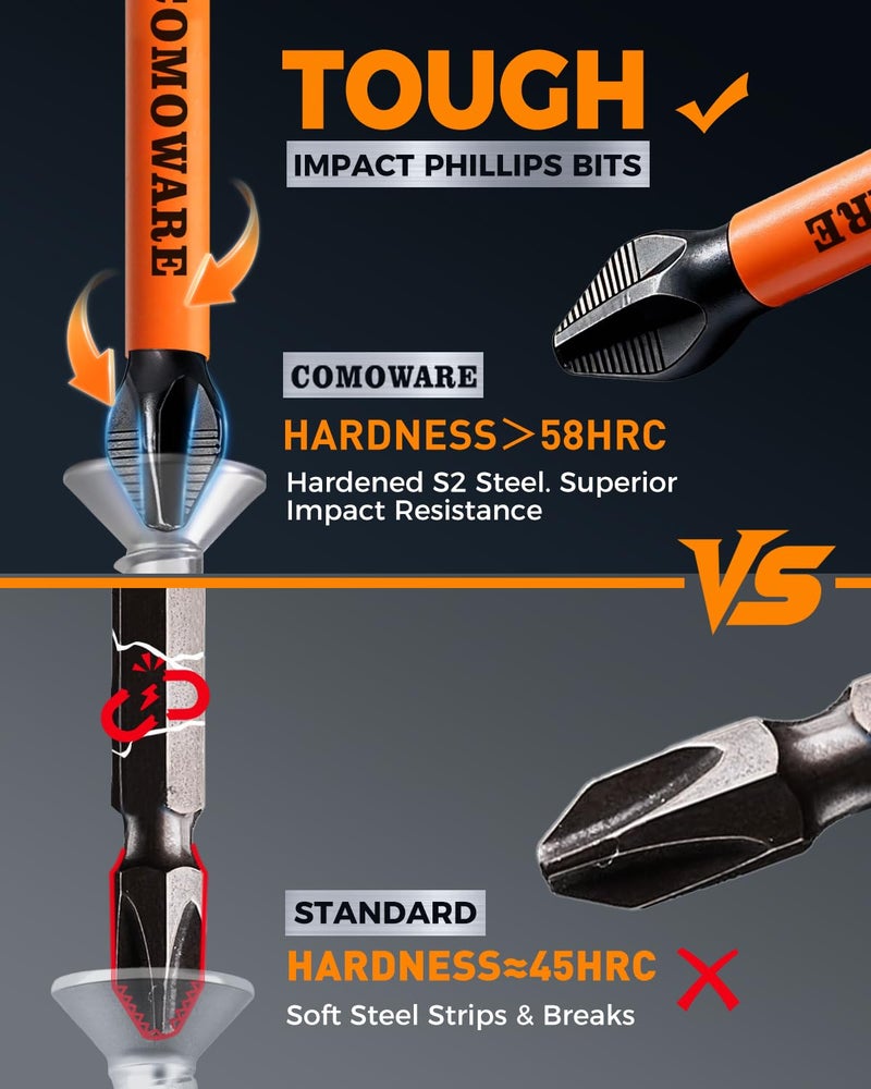 COMOWARE 13pcs Phillips Head Drill Bits #2, S2 Steel 1/4" Hex Bit Set, Anti Slip Screwdriver Bits, 1-6" Length, CNC Tip Magnetic Drill Bit, Impact Hex Bits Sets For Electronic Devices Disassembly - Image 5