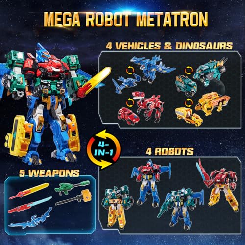Quantum Heroes Dinoster أبطال الكوانتم دينوستار 4 في 1 روبوت متحول ميغا روبوت ميتاترون 1614 بوصة عربة لعبة روبوت للأطفال لعبة متحولة للأولاد والبنات من 5 إلى 10 سنوات متعددة الألوان - Image 5