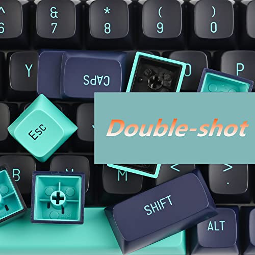 Owpkeenthy Double Shot Keycaps, PBT Custom Keyboard Keycaps 160 Key, CSA Profile Keycaps for 60% 65% 70% 100% Cherry Gateron MX Switches Mechanical Keyboard (Hammerhead Shark - Image 5
