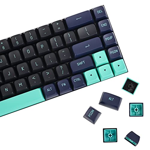 Owpkeenthy Double Shot Keycaps, PBT Custom Keyboard Keycaps 160 Key, CSA Profile Keycaps for 60% 65% 70% 100% Cherry Gateron MX Switches Mechanical Keyboard (Hammerhead Shark - Image 2