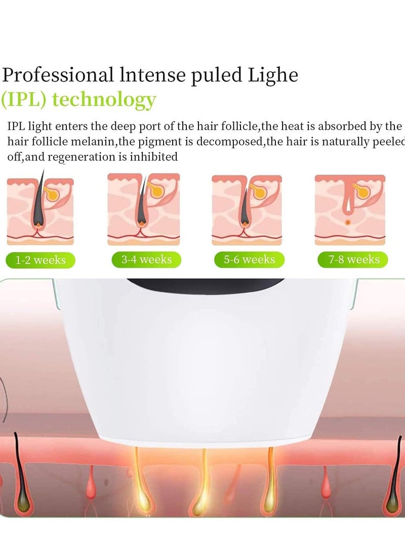 Pulse Laser Hair Removal Device MO-906 – Effortless Hair Removal for Smooth Skin