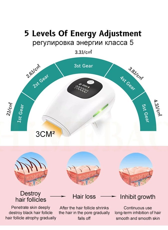 Pulse Laser Hair Removal Device MO-906 – Effortless Hair Removal for Smooth Skin