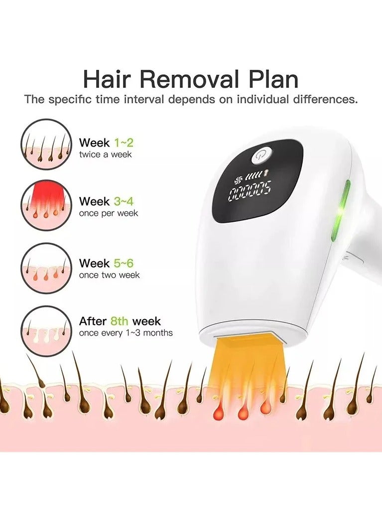 Pulse Laser Hair Removal Device MO-906 – Effortless Hair Removal for Smooth Skin