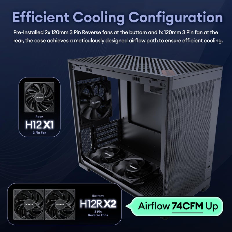 Okinos حافظة كمبيوتر Okinos MiniArt 4 Micro ATX، مروحتان 2x120mm Reverse 3 Pin ومروحة واحدة 1x120mm 3 Pin مثبتة مسبقًا، دعم لمبرد 240mm، حافظة MATX مدمجة، مزود طاقة مثبت في الأمام، سلسلة MiniArt باللون الأسود - Image 5