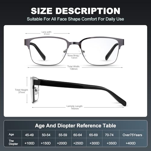 JOLISU 5PCS Reading Glasses Men - Blue Light Blocking Metal Frame for Mens/Women - Durable Readers Fit Read（2.50） - Image 3