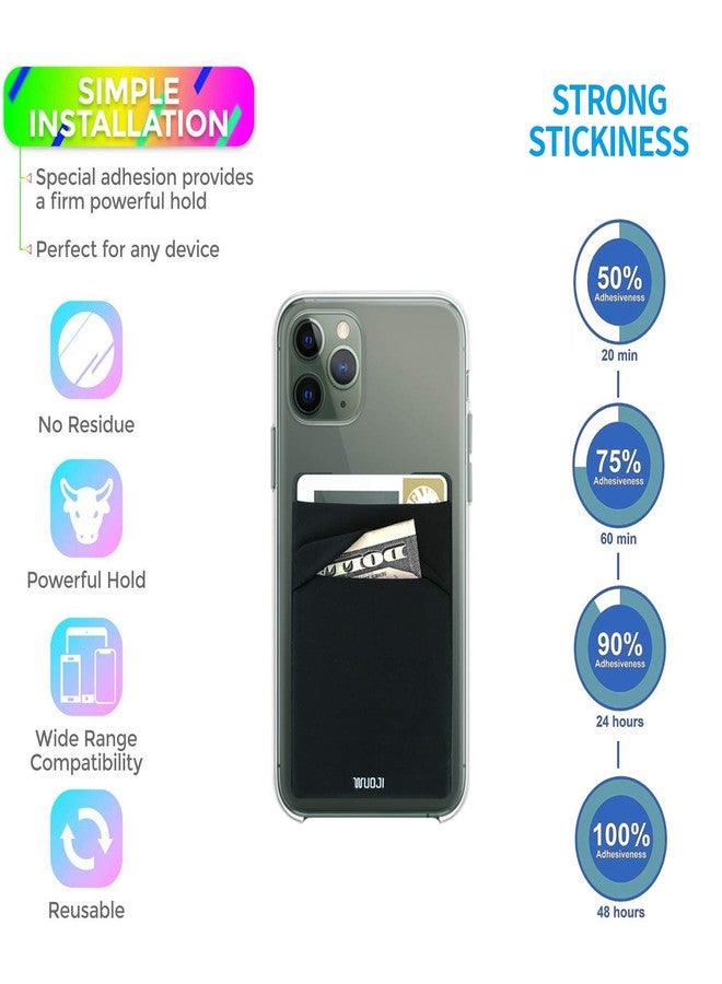 WUOJI RFID Blocking Phone Card Wallet - Double Secure Pocket - Ultra-Slim Self Adhesive Credit Card Holder Card Sleeves Phone Wallet Sticker All Smartphones(Black)-2PC - Image 2