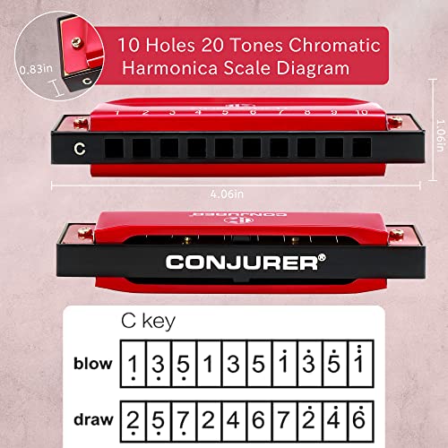 CONJURER Mouth Organ Key of C, 10 Hole 20 Tone Stanadard Diatonic Blues Harmonica with Case, Harp for Beginner, Adult, Kids, Professional, Students, Friends, Gifts - Image 3