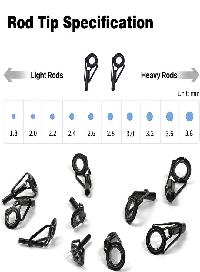 Aventik Fishing Rod Repair Kit (Tip Repair Kit C) - Image 3