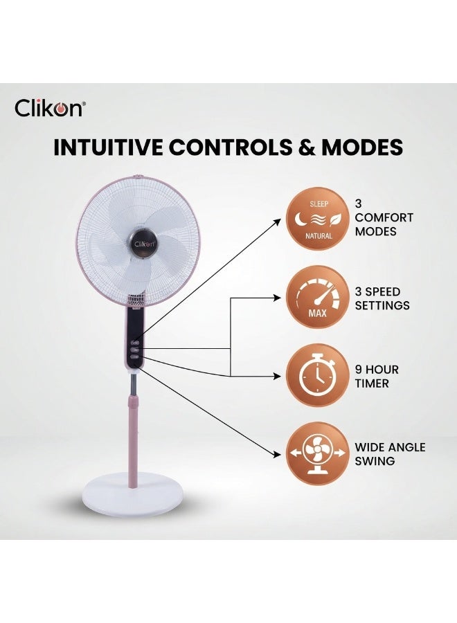 Clikon 16-Inch Stand Fan with Remote Control | Convenient Remote Operation | Effective Air Circulation | Practical Standing Fan Design | White and Pink Finish | 2-Year Warranty | CK2816 | White and Pink 50 W CK2816 White/Pink - Image 3
