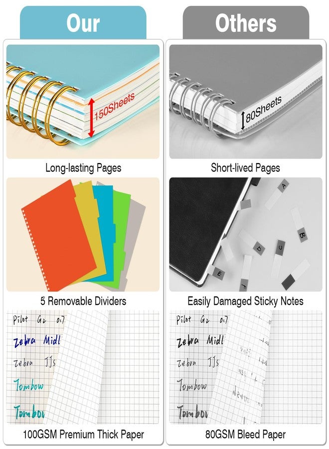 OMEYA Graph Paper Notebook: 5 Subject Graphing Notebook with Removable Dividers, 300 Pages 100gsm Thick Spiral Grid Notebooks, 5x5 Graph Ruled Paper, Large A4 Journal for School Work Women Men, 8.5" X 11" - Image 2