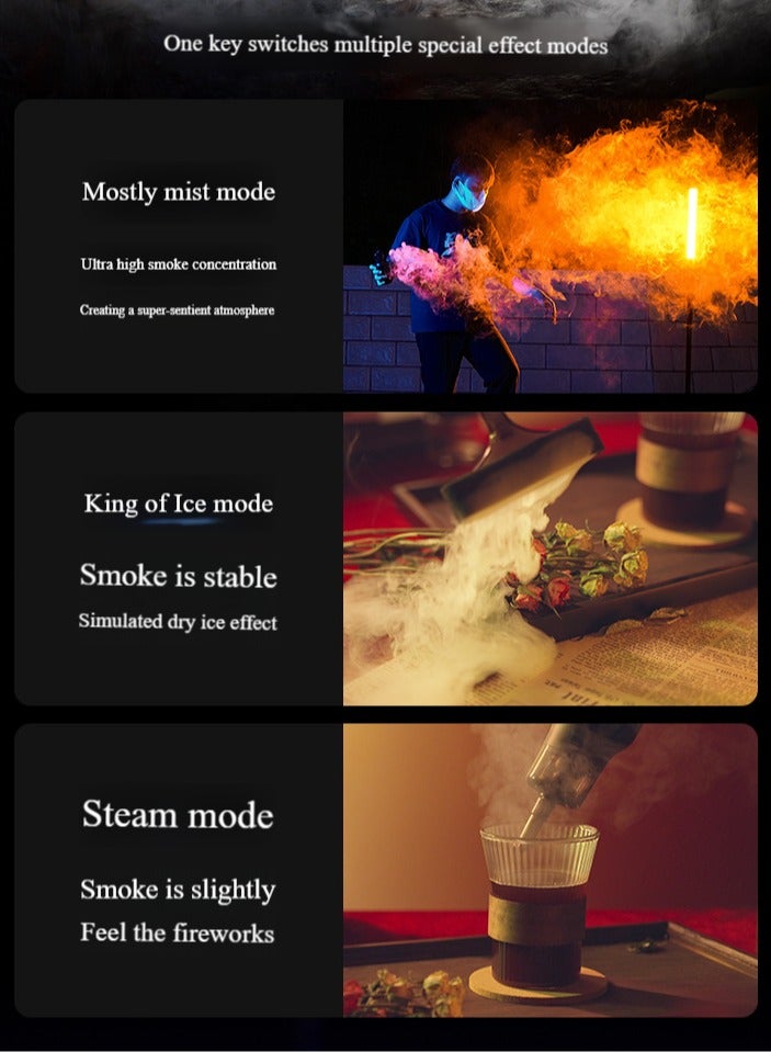 Alyashmac Fog Machine, Photography Fog Effect, Portable Fog Maker, with Remote Control Fogger Machine, for Video Shoot and Parties - Image 4