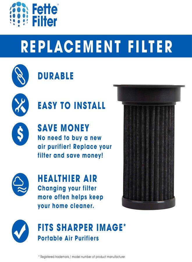 Fette Filter - True Hepa Filter Replacement Compatible with Sharper Image USB powered Portable Air Purifier (2 QTY) - Image 2