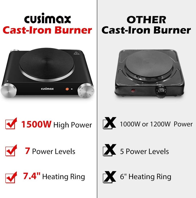 CUSIMAX Electric Hot Plate for Cooking Portable Single Burner 1500W Cast Iron hot plates Heat-up in Seconds Adjustable Temperature Control Stainless Steel Non-Slip Rubber Feet Upgraded Version B101 - Image 4