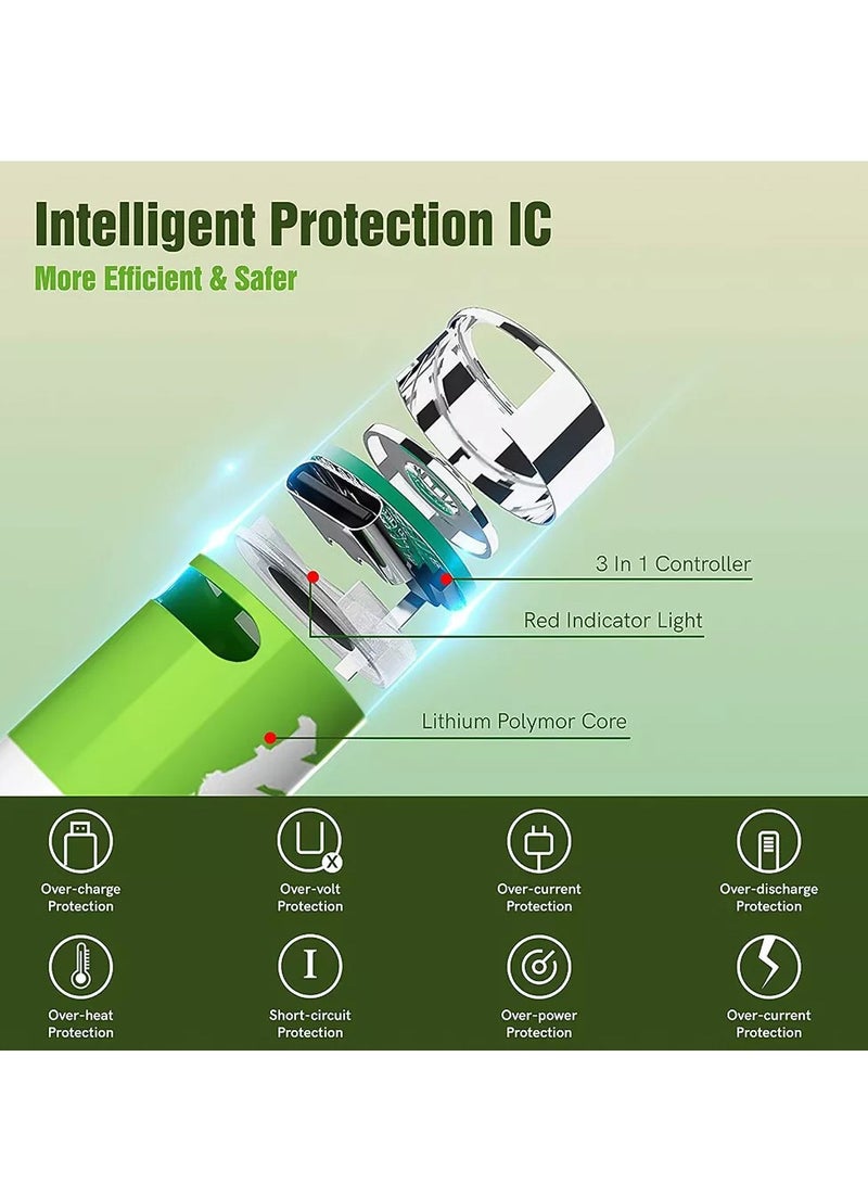 AA 1.5V Rechargeable Batteries 2600mWh with USB-C Charging Cable – Fast Charging & Overcharge Protection (Pack of 4) - Image 3