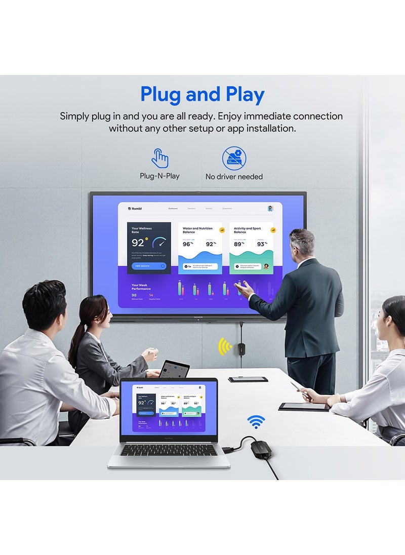 Livx - Edup HDMI Wireless Connection Kit Simultaneous Image Transmission Transmitter EH-WD9905 - Image 1