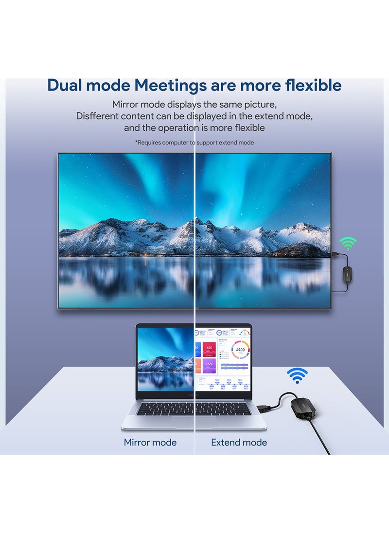 Livx - Edup HDMI Wireless Connection Kit Simultaneous Image Transmission Transmitter EH-WD9905 - Image 1