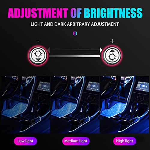 Miytsya 1 PC Car LED Strip Lights, 16 Million Colors 5 in 1 with 236 inches Fiber Optic, Multicolor RGB Car Interior Lights Automobile Ambient Neon Lighting Kit (Multicolored) - Image 5
