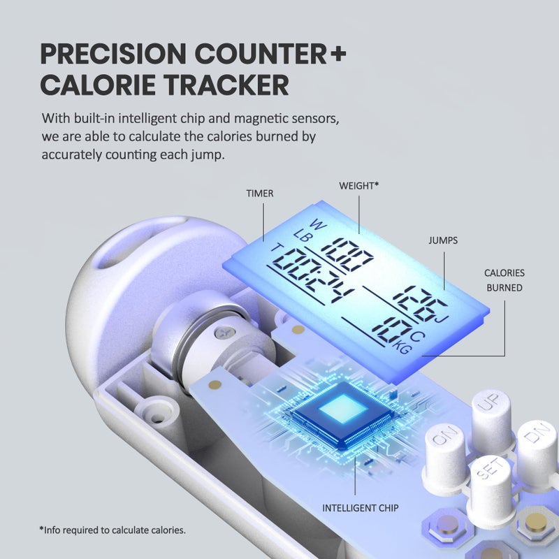 multifun Jump Rope, multifun Speed Skipping Rope with Calorie Counter, Adjustable Digital Counting Jump Rope with Ball Bearings and Alarm Reminder for Fitness, Crossfit, Exercise, Workout, Boxing, MMA, Gym (Black) - Image 2