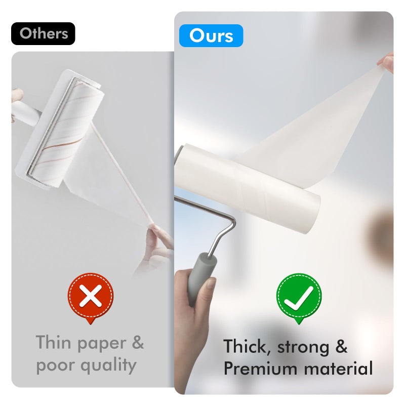 Extra Sticky Large Surface Lint Roller, 6.3'' Giant Lint Roller for Pet Hair, Lint Remover Roller for Cat Hair, Clothes, Furniture (1 Handle + 450 Sheets) - Image 4