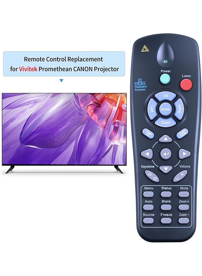 إيروريكس جهاز تحكم عن بعد جديد لجهاز العرض Promethean Ust P1 Ust P2 Prm 25 Prm 32 Prm 42 Prm 45؛ Vivitek D825Ex D825Es D820Ms D825Mx D832Mx - Image 2