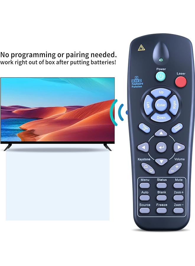 إيروريكس جهاز تحكم عن بعد جديد لجهاز العرض Promethean Ust P1 Ust P2 Prm 25 Prm 32 Prm 42 Prm 45؛ Vivitek D825Ex D825Es D820Ms D825Mx D832Mx - Image 4