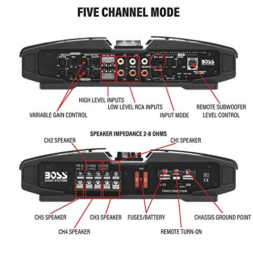 BOSS Audio Systems PV3700 5 Channel Car Stereo Amplifier – 3700 High Output, 5 Channel, 2/4 Ohm Stable, Low/High Level Inputs, High/Low Pass Crossover, Full Range, Bridgeable, for Subwoofer - Image 5
