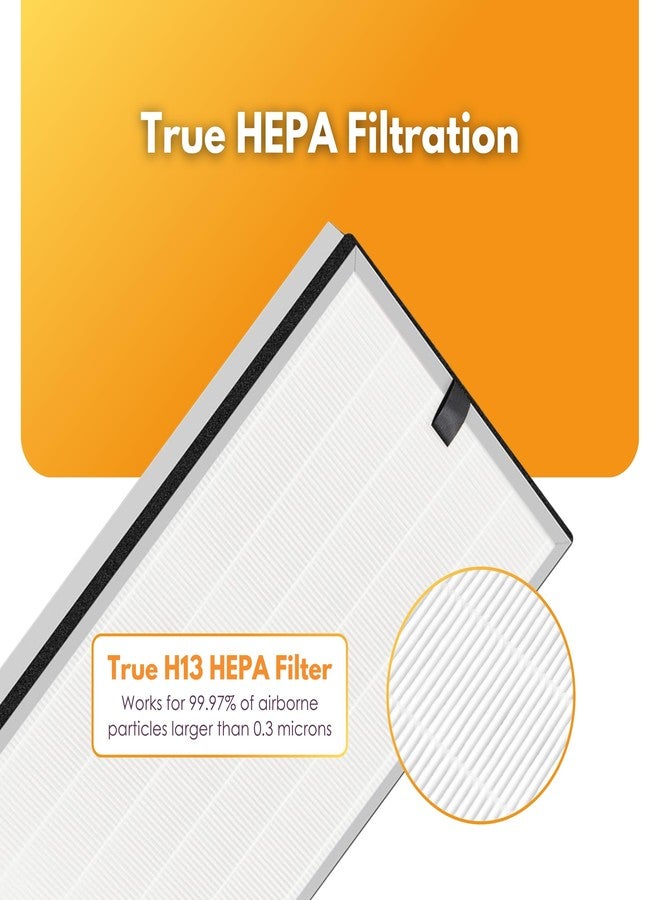 Filter-Monster.com Filter-Monster Filter Bundle Compatible with Medify MA-112R Air Purifier and MA-112 Filter Pack, 2 HEPA Filter Pack - Image 5