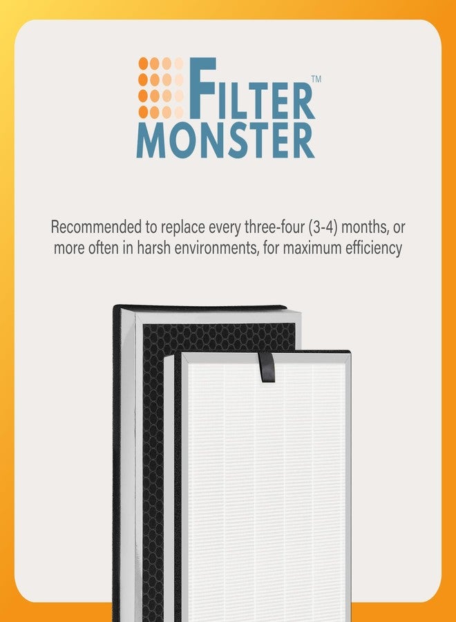 Filter-Monster.com Filter-Monster Filter Bundle Compatible with Medify MA-112R Air Purifier and MA-112 Filter Pack, 2 HEPA Filter Pack - Image 4