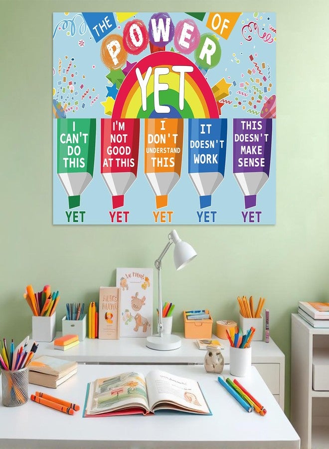 TLPMSK Educational Math Posters,2 PCS Large Growth Mindset Poster,13.5”x39” Mindset Banners for Classroom-Bulletin Board and Wall Decor,Classroom Banner Decorations(Laminated)(Power of Yet Poster） - Image 5