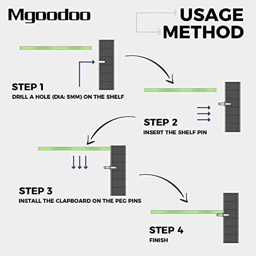 Mgoodoo 20pcs Cabinet Wardrobe Shelf Support Pins Studs Pegs Silver Tone (5mm x19mm) - Image 5