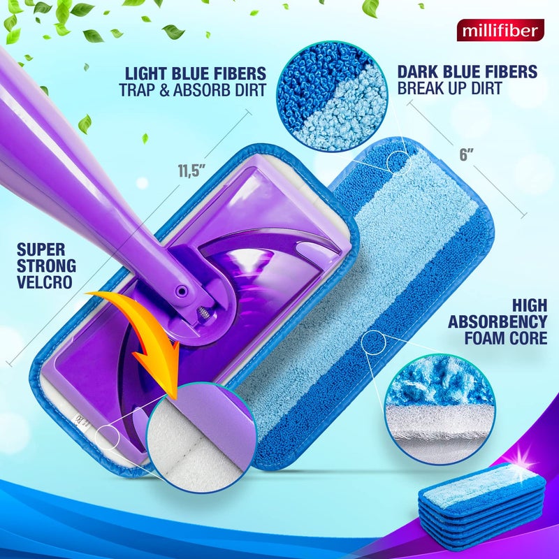 Millifiber Reusable Mop Pads Compatible with Swiffer WetJet (2 Pack) - Microfiber Mop Refill for Wet Mopping Cloths - Hardwood Floor Cleaning Spray Pads Reusable Replacements - Image 3