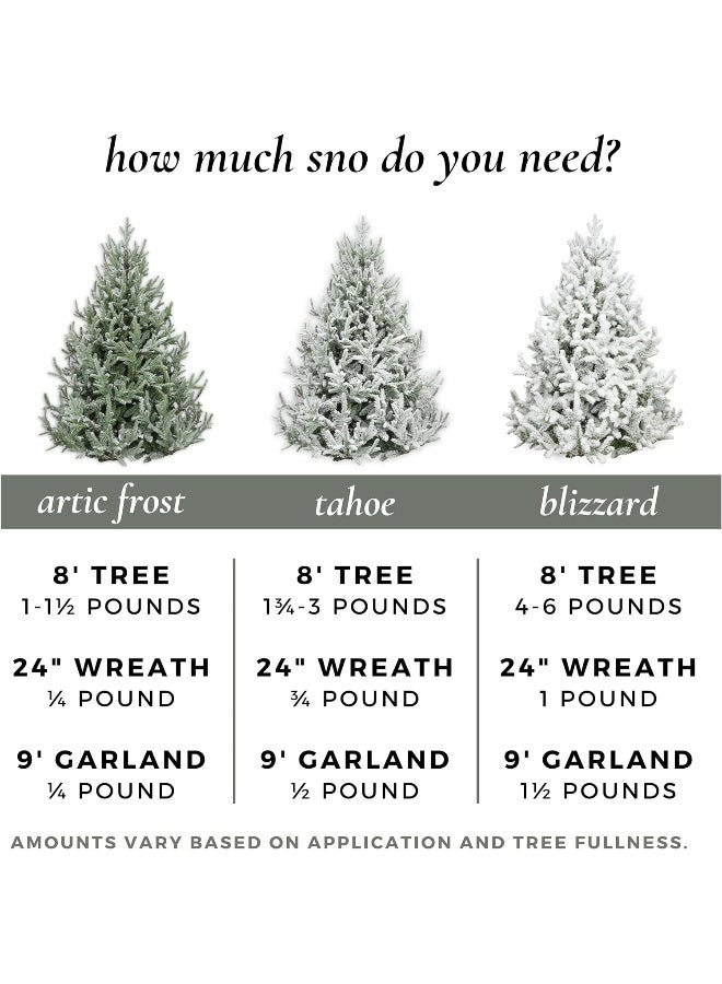 The Original Premium Self-Adhesive Snow Flock Powder with ShimmerSpec | Exclusive Formula | 2 Pounds [0.90Kg] - Image 1