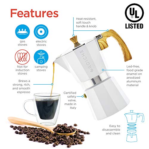 GROSCHE Milano Moka Stovetop Espresso Coffee Maker (3 Cup / 150 ml, White) - Image 3