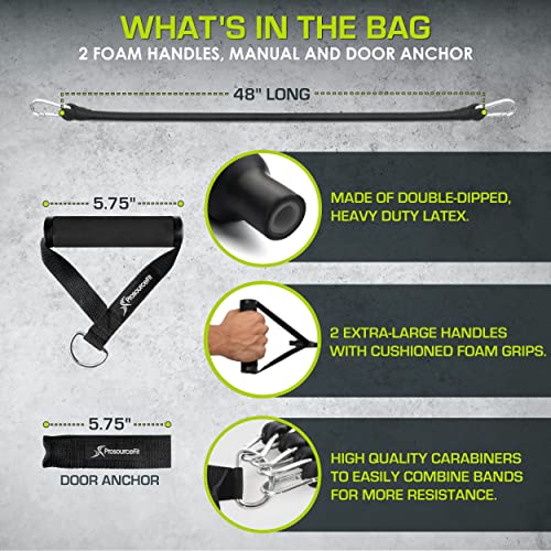 ProsourceFit Single Stackable Resistance Bands with Door Anchor and Exercise Guide, 16-20 LB, Heavy Duty Fitness Tube for Full-Body Exercises and Home Workouts, Black - Image 2