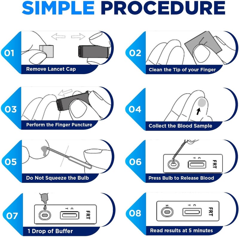 One Step Anaemia Test Kit Iron Deficiency Ferritin Testing Blood Anemia Test One Step 2 Tests - Image 3