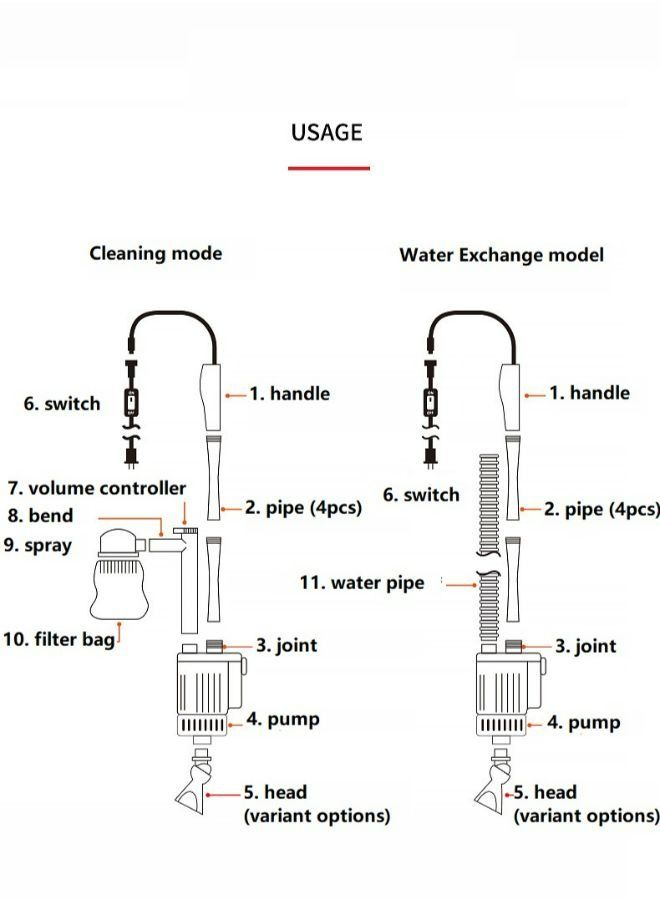 مكنسة كهربائية أوتوماتيكية لخزان الأسماك 6 في 1 من بي آند كيه بقدرة 28 وات - Image 4
