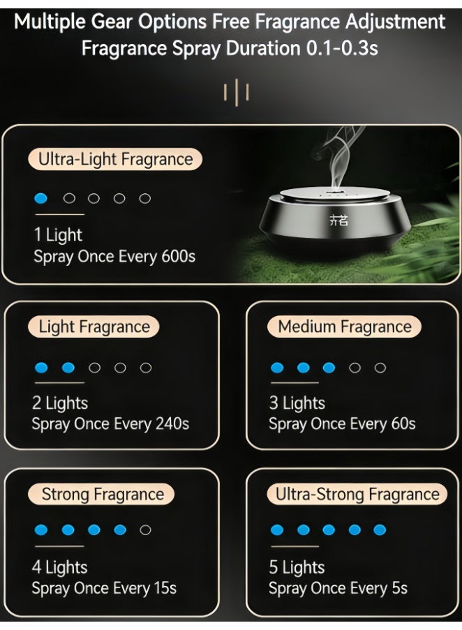 معطر جو فاخر للسيارة والمنزل والسيارة والمركبات الترفيهية والقوارب واليخوت - موزع عطر يدوم طويلاً للسفر العائلي والرحلات البرية والتنقلات اليومية - عطر فاخر للرجال والنساء - Image 2