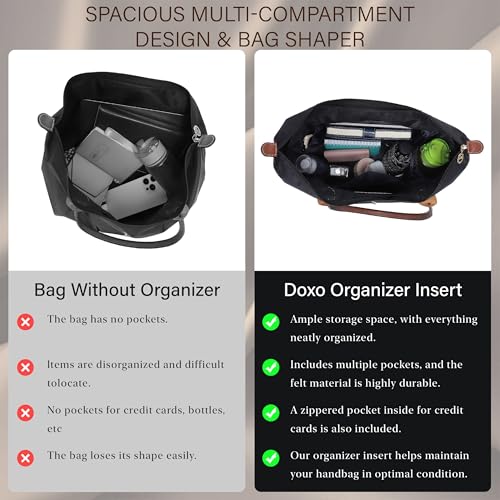 Doxo Purse Organizer Insert for Longchamp Le Pliage Large, 6-Compartment Bag Organizer with YKK Zipper Pocket, Cup Holder, Key Chain, Waterproof DupontPaper Lightweight Handbag Shaper (Black Blue,L) - Image 5