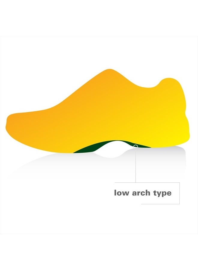 Spenco Rx Comfort Thin Lightweight Cushioning Orthotic Shoe Insole, Women's 11-12.5/Men's 10-11.5  - Image 5