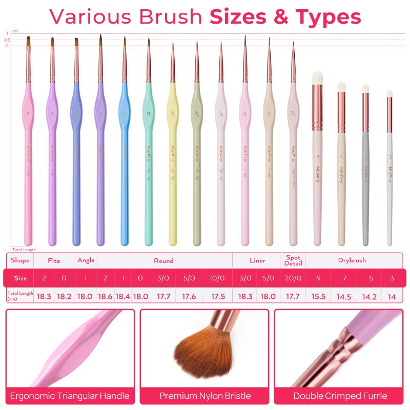 Nicpro Aesthetic Miniature Painting Kit, Stay Wet Palette & 16PCS Detail Paint Brushes Drybrush with Bag, Pallet Paper, Sponges, Mixing Paints Saver Palette for Acrylic, Paint by Numbers, Cute Figures - Image 5