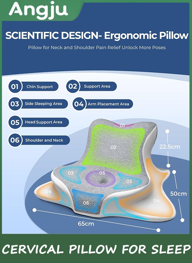 Angju Cervical Pillow for Sleeping, Memory Foam Back Support Pillow for Neck Pain Relief, Contour Orthopedic Bed Pillow for Reading, Wedge Pillow for Sitting Up, Ergonomic Prone Side Sleeper Pillow - Image 3