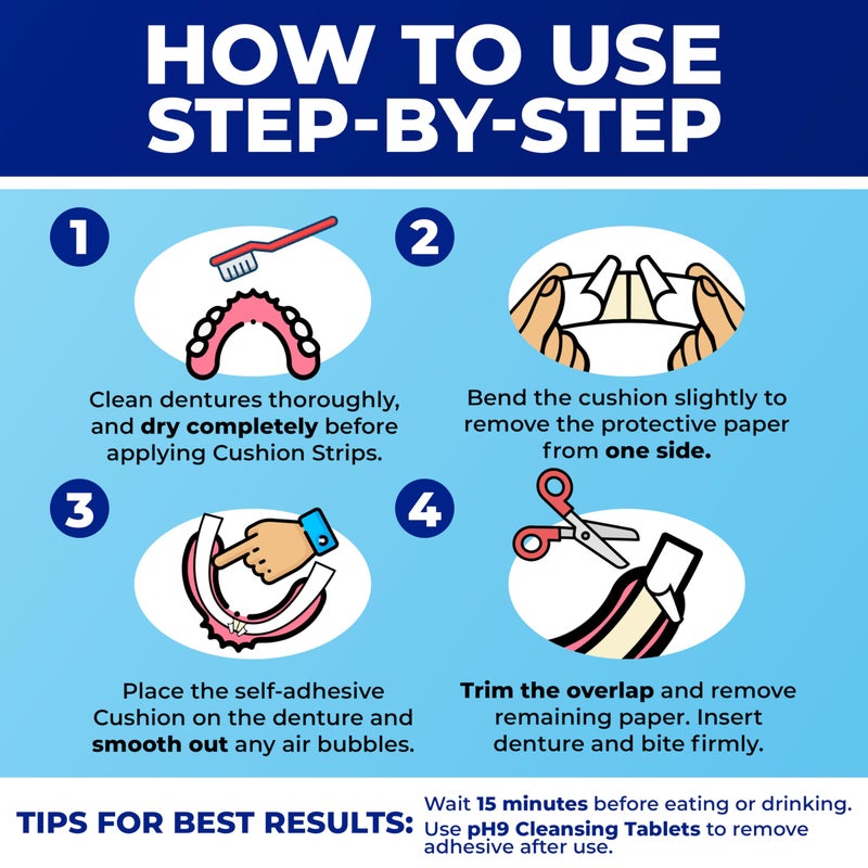 Secure Denture Adhesive Strips â€“ Zinc Free â€“ Waterproof â€“ Comfortable Cushion Fit for Lowers â€“ Extra Firm All-Day-Hold â€“ No Mess â€“ Clean Ingredients - 75 Strips (5 Pack) - Image 4