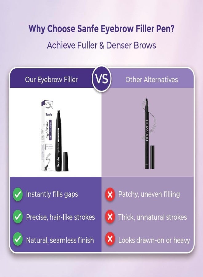Sanfe Eyebrow Filler Pen | Waterproof Microblading Brow Pen | 4 Fork Tip Eyebrow Pencil for Natural Hair-Like Strokes | Long Lasting Smudge Proof Brow Makeup | 1 ml | Pack of 2 - Image 3