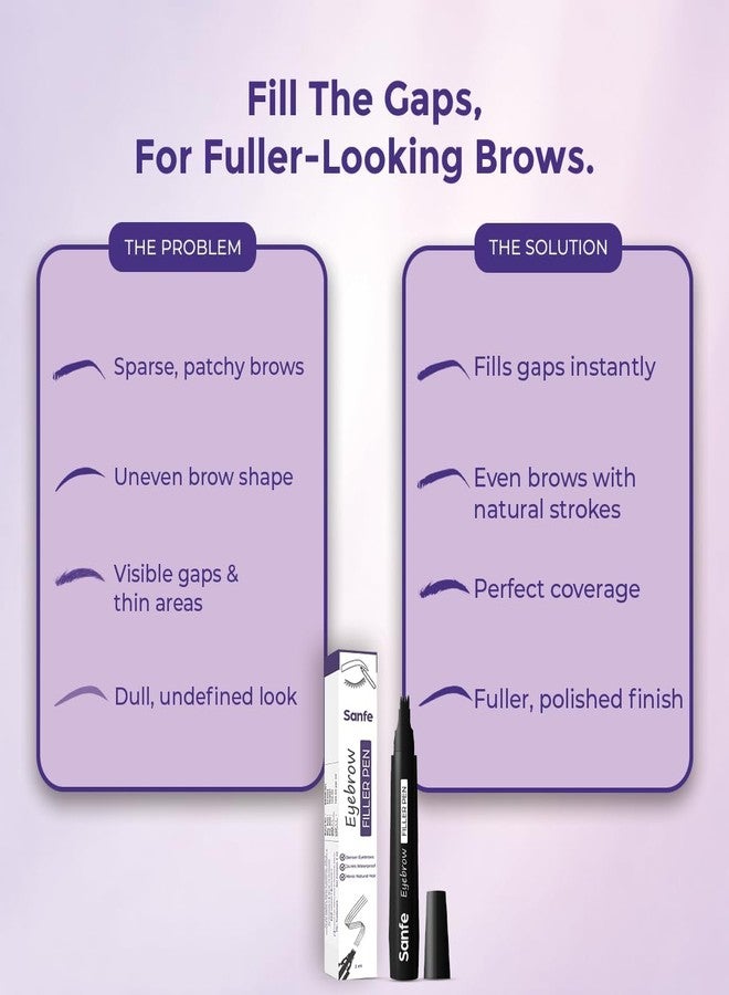 Sanfe Eyebrow Filler Pen | Waterproof Microblading Brow Pen | 4 Fork Tip Eyebrow Pencil for Natural Hair-Like Strokes | Long Lasting Smudge Proof Brow Makeup | 1 ml | Pack of 2 - Image 1