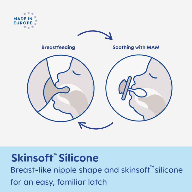 MAM Original Matte Baby Pacifiers, Binky for 16+ Months, BPA-Free Silicone Nipple, Easy to Clean, Best for Breastfed Babies, Developed with Medical Experts, 2 Count Binkies with Sterilizer Case - Image 4