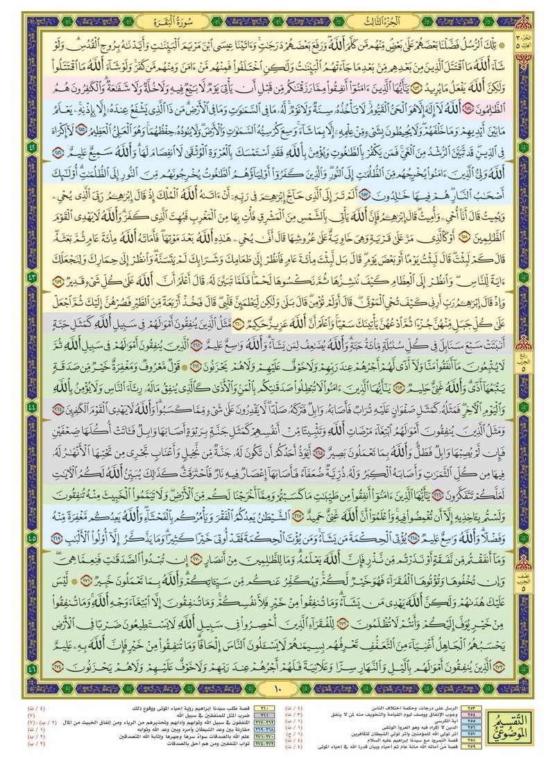 مصحف القيام مع التقسيم الموضوعي لأيات القرأن الكريم مخمل قياس كبير 25/35 سم  - Image 2