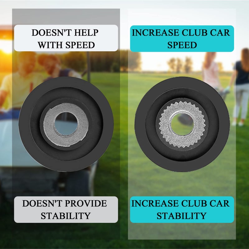 9.99WORLD MALL IQ High Speed Golf Cart Magnet for Club Car DS/Precedent/Tempo Speed Sensor 48V Electric Golf Cart - Image 3