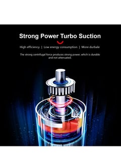 Bonita Car Vacuum Cleaner Cordless Wireless High Power With Rechargeable 5000mAh Lithium Battery Portable Handheld Vacuum For Car Home Interior Cleaning Dry And Wet Use  - Image 5