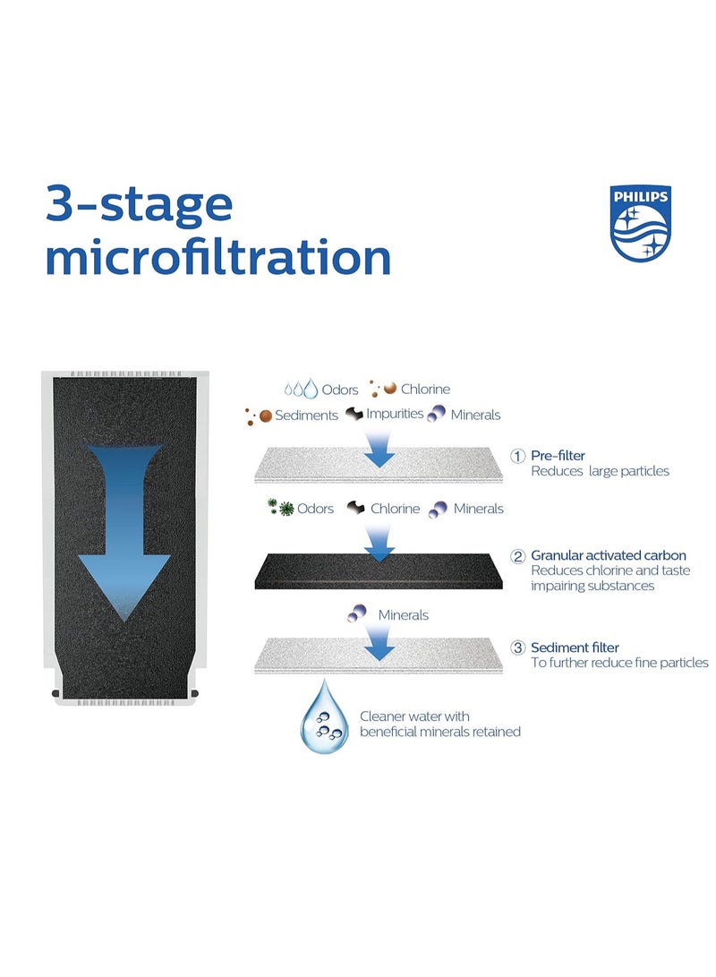 Philips فلترة الفحم الطبيعي العمودي X-Guard على فلتر مياه الصنبور - 99% نقي وآمن 1000 لتر من مياه الشرب - Image 3